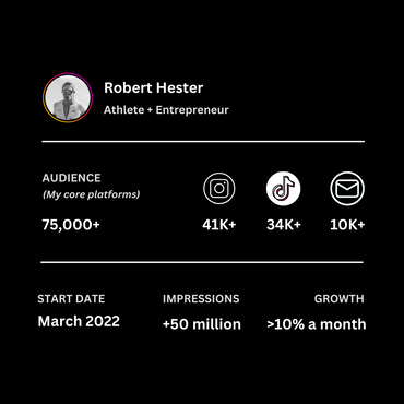 Build a Social Media profile with +150k followers