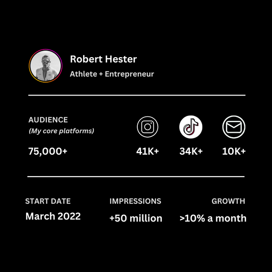 Social Media Content Creator OS