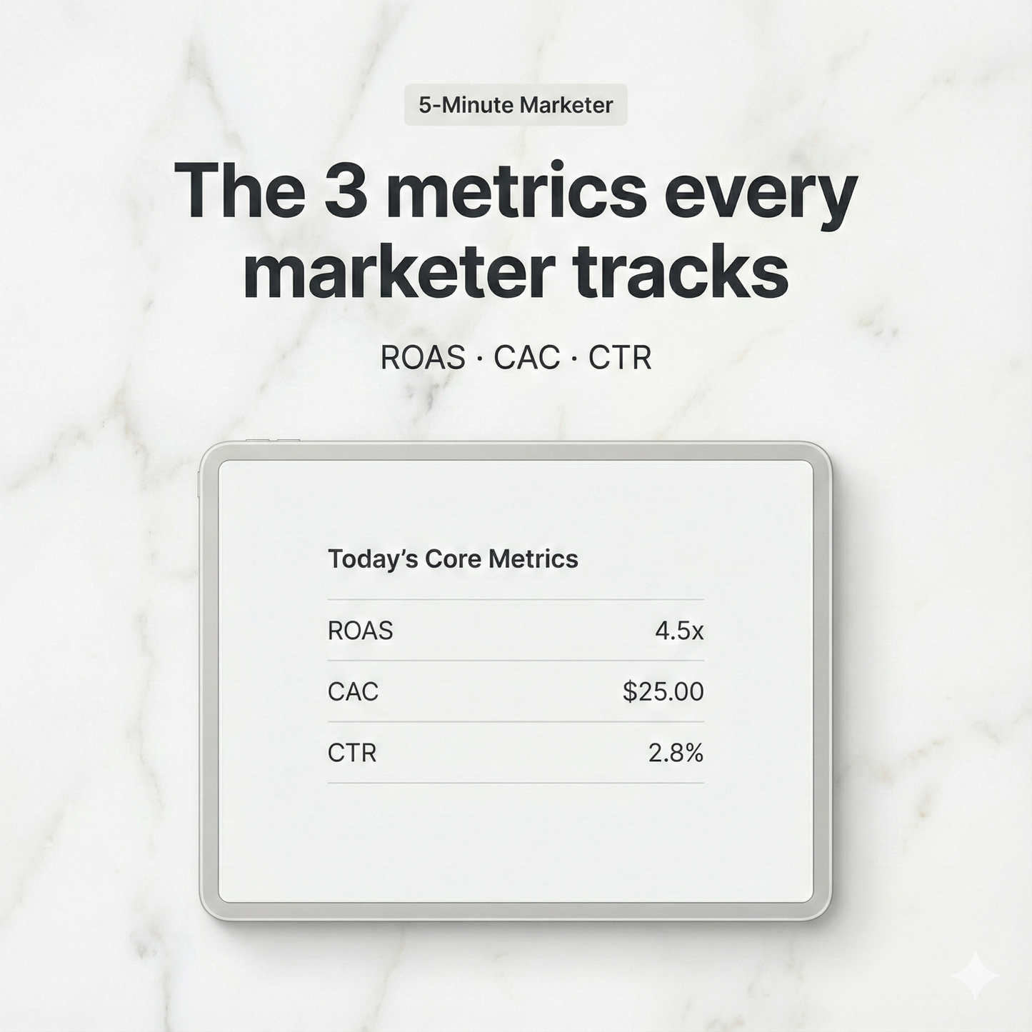 The 5-Minute Marketer