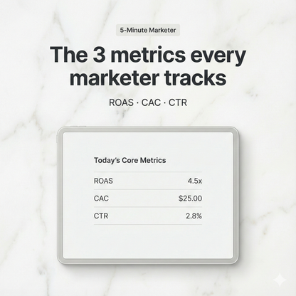 The 5-Minute Marketer