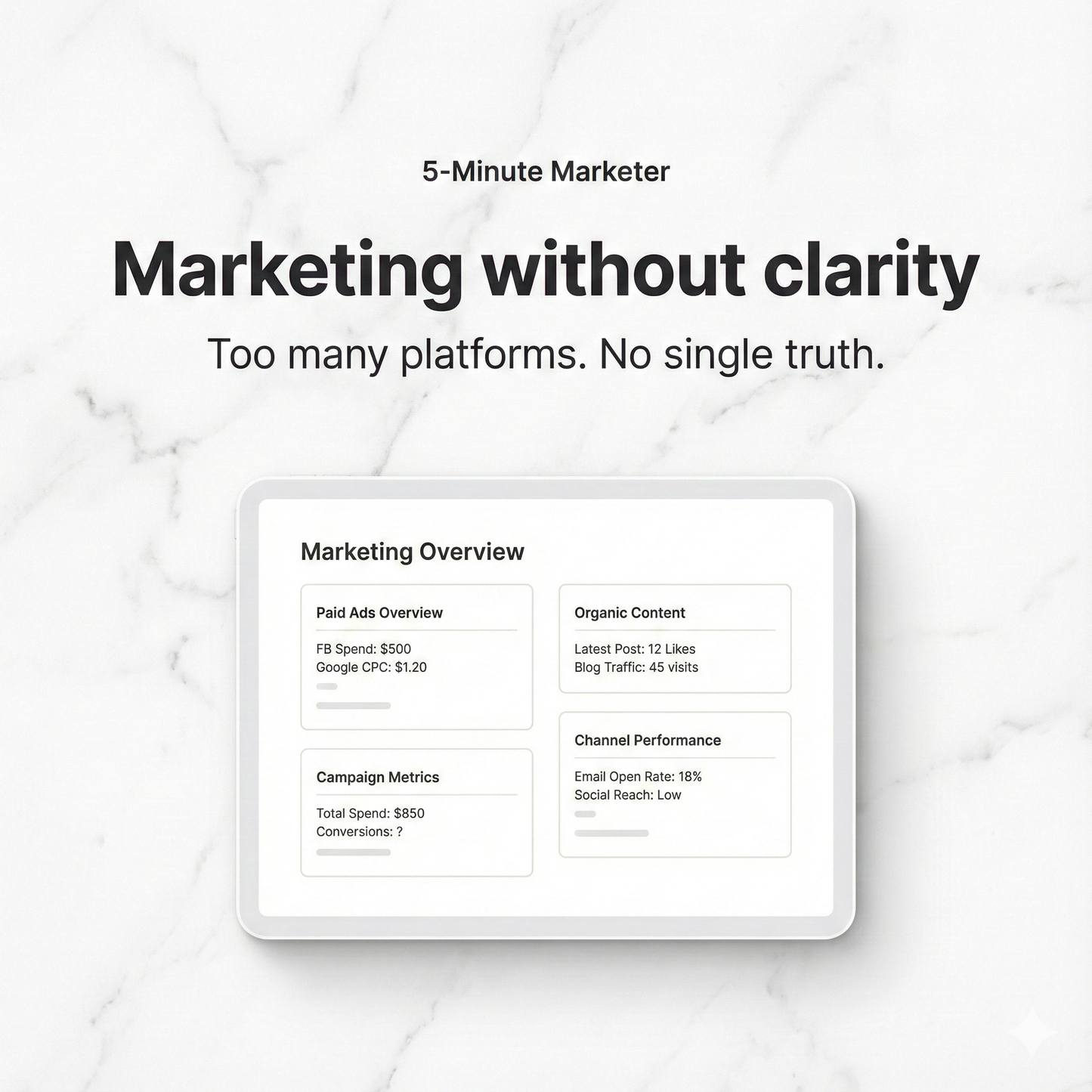 The 5-Minute Marketer