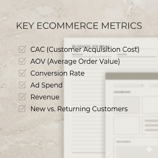 The 5-Minute Ecommerce System