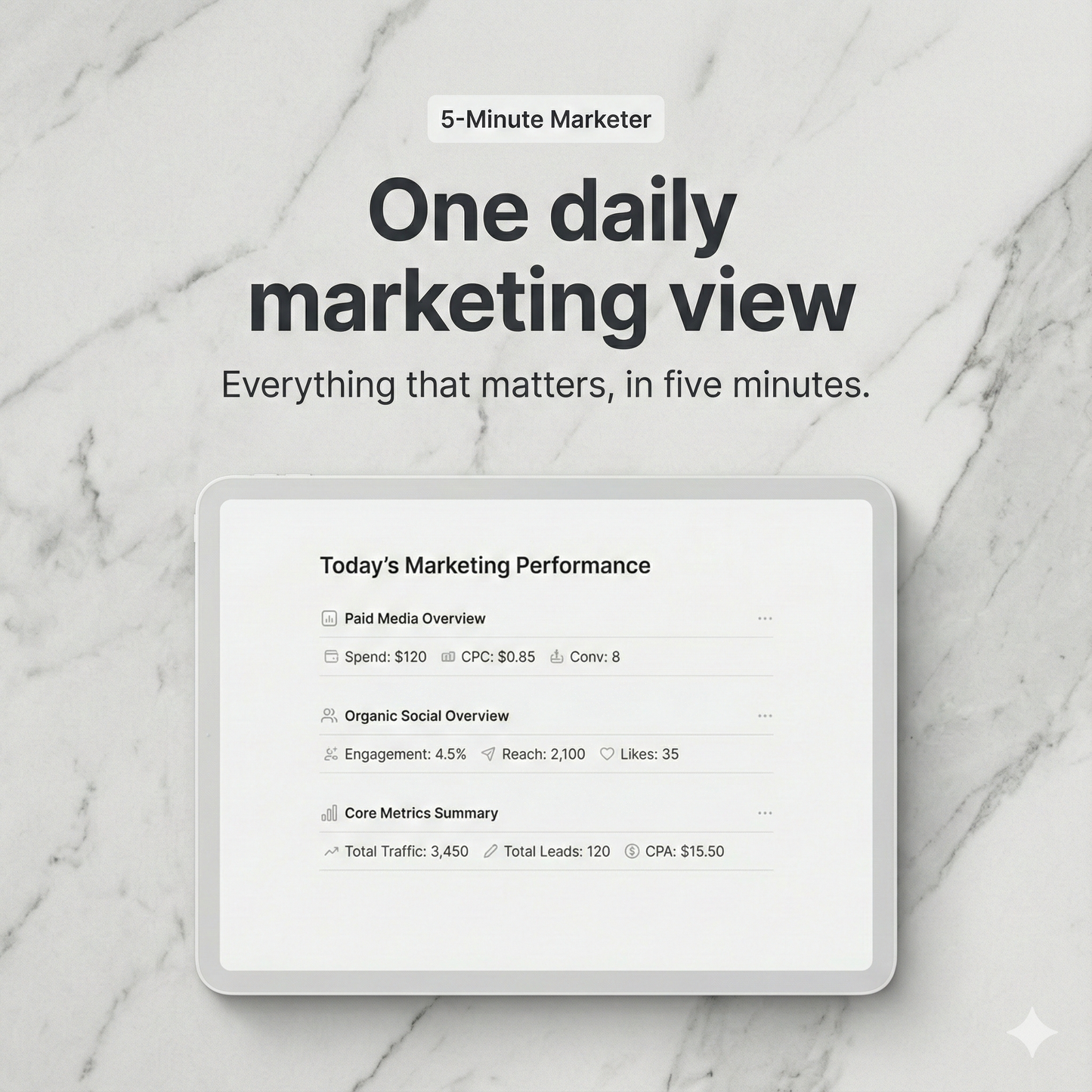 The 5-Minute Marketer