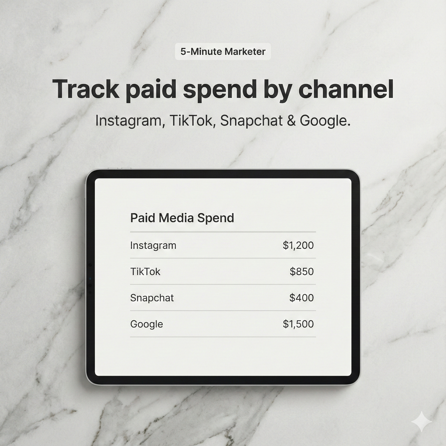 The 5-Minute Marketer