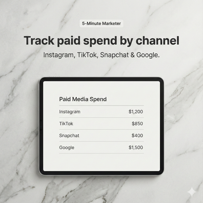 The 5-Minute Marketer