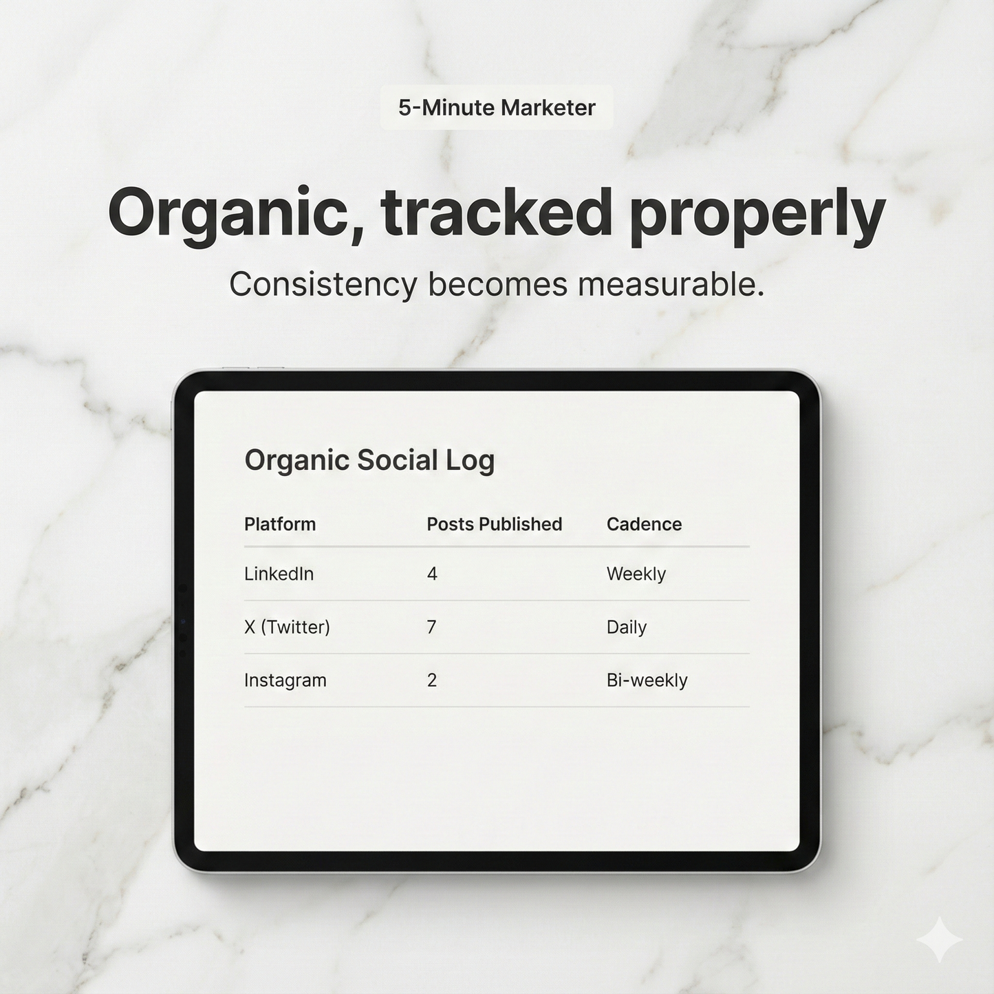 The 5-Minute Marketer