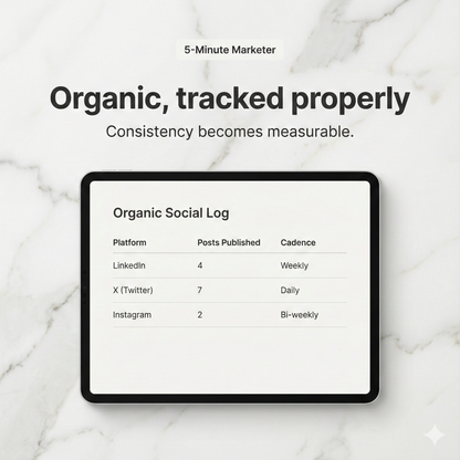 The 5-Minute Marketer